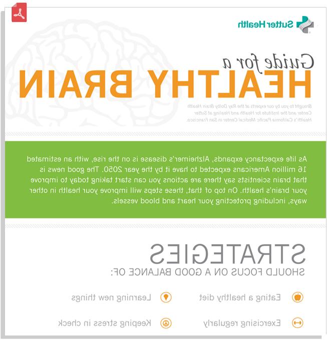 Brain Health Guide